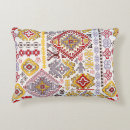 Recherche de ethnic pattern coussins Aztec