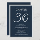 Recherche de 30th birthday Minimum