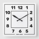 Recherche de basses horloges Pour tous