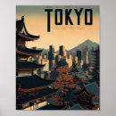Recherche de ville tokyo posters Vintage