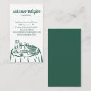 Recherche de chef cuisinier cartes visite Moderne