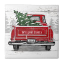 Suche nach rustikales holz fliesen Family