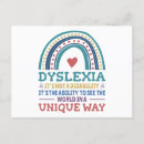 Suche nach awareness postkarten Dyslexie