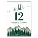 Recherche de mountain mariage table cartes Contenu générationnel