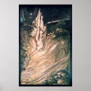 Recherche de buch posters Feu