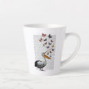 Recherche de pelican tasses Pélican