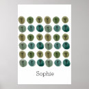 Recherche de motif aquarelle posters Pour elle