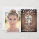 Recherche de western 16ans anniversaire invitations Pour enfants