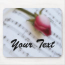 Recherche de score tapis souris Piano
