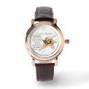 Suche nach cocker spaniel accessoires Welpen