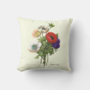 Recherche de redoute coussins Vintage