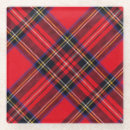 Suche nach schottische untersetzer Kariert