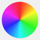 Recherche de roue de couleur autocollants Arc en ciel