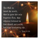 Recherche de bougie carreaux Noël