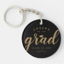 Suche nach 2 grad accessoires Graduierte