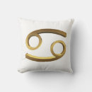 Recherche de astrologique coussins Soleil