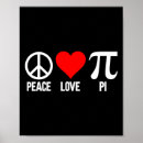 Suche nach mathematische poster Kuchen