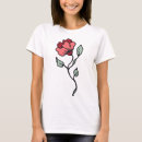 Suche nach materialien tshirts Vintage