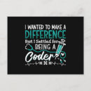 Recherche de programmeur cartes postales Codeur