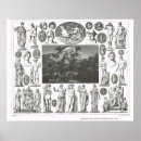 Suche nach göttinnen poster Mythologisch