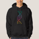 Suche nach molekularbiologie Biochemie