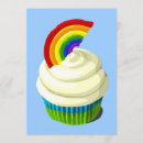 Recherche de petits gâteaux invitations Été