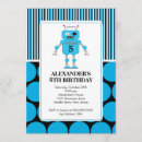 Suche nach blauer roboter einladungen Junge