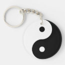 Recherche de ying yang porteclés Yinyang