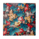 Recherche de texture feuille carreaux Tendance