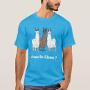 Recherche de como te llamas tshirts Nom