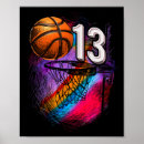 Recherche de ado posters Anniversaire