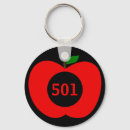 Recherche de nombre porteclés Rouge