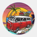Suche nach wohnwagen magnete Reise