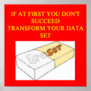 Suche nach mathematische poster Wissenschaft