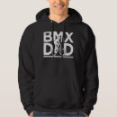 Recherche de vélos de bmx Cascade