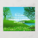 Suche nach stammbaum postkarten Ansammlung