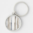 Recherche de nordic porteclés Paysage