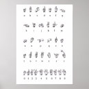 Suche nach gebärdensprache poster Alphabet