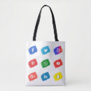 Recherche de icône sacs Personnalisation