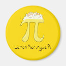 Recherche de pi day decor Mathématicien
