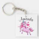 Recherche de licorne rose porteclés Filles