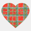 Recherche de de bain autocollants Aquarelle