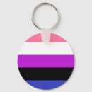 Recherche de je suis un porteclés Lgbt