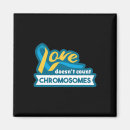 Suche nach chromosom magnete Syndrom