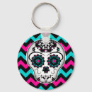 Recherche de calavera porteclés Coloré