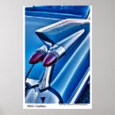 Recherche de ailerons posters Classique