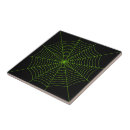 Recherche de araignée carreaux Halloween