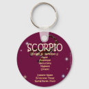 Suche nach scorpio schlüsselanhänger Geburtstag