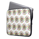 Suche nach koch laptop schutzhüllen Küche