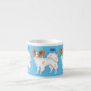 Recherche de chien papillon tasses Dog